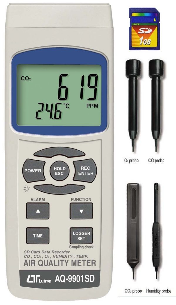 AQ-9901SD (AIR QUALITY METER, SD CARD DATA RECORDER, CO2, CO, O2, HUMIDITY, DEW POINT, TEMP, RS-232/USB)