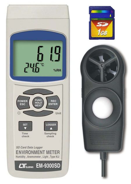 ENVIRONMENT METER