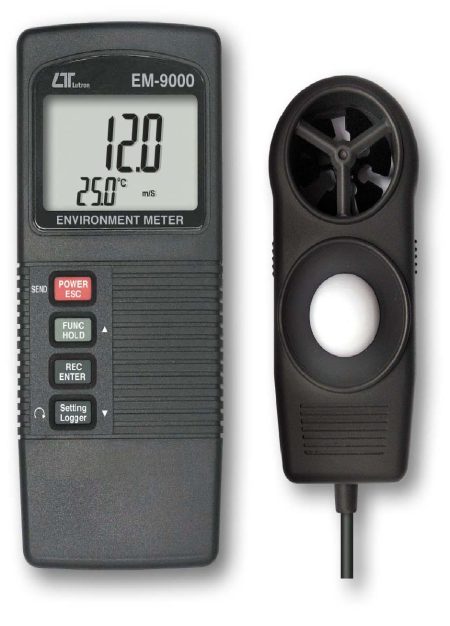 LIGHT METERS (LUX METERS)