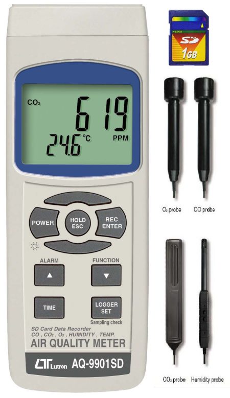 CO (CARBON MONOXIDE) METER