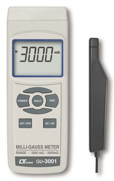 MAGNETIC METER