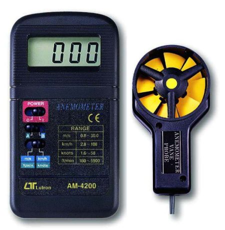 ANEMOMETER (VANE TYPE, HOT WIRE TYPE)